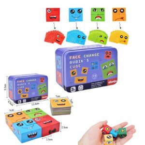 بازل تعبيرات الوجه